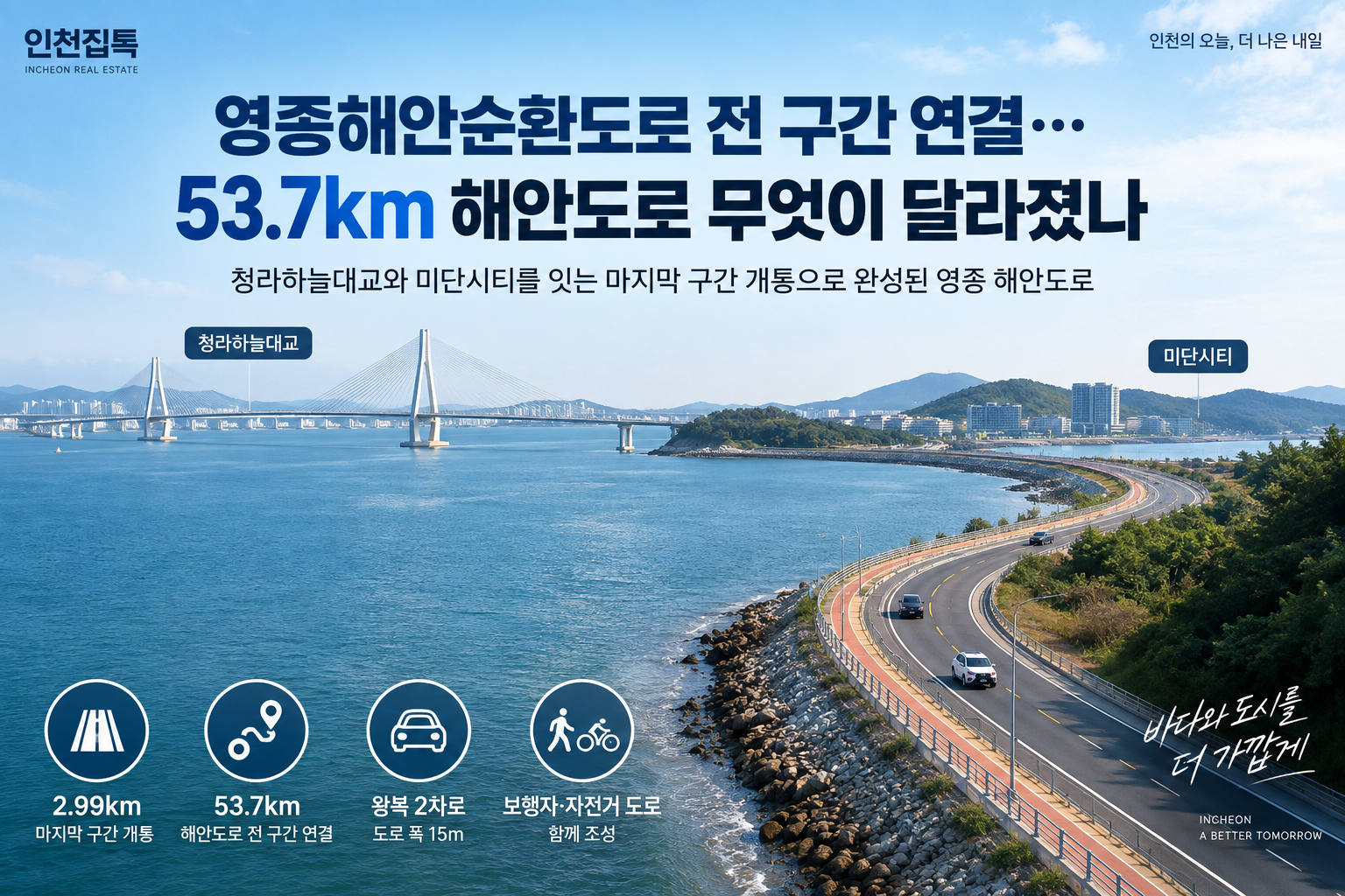 영종해안순환도로 전 구간 연결…53.7km 해안도로 무엇이 달라졌나